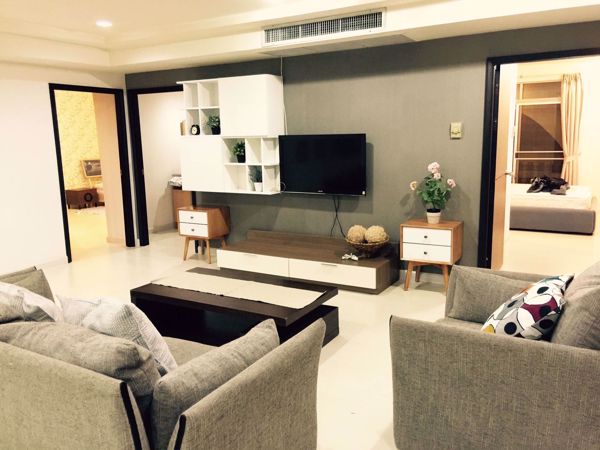 Picture of 3 bed Condo in Royal Castle Khlong Tan Nuea Sub District C004047