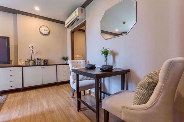 รูปภาพ 1 bed Condo in The Reserve - Kasemsan 3 Wang Mai Sub District C004064