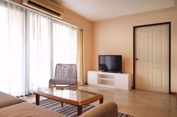 Picture of 2 bed Condo in Green Point Silom Suriyawong Sub District C004948