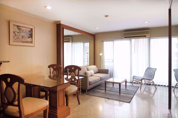 Picture of 2 bed Condo in Green Point Silom Suriyawong Sub District C004948