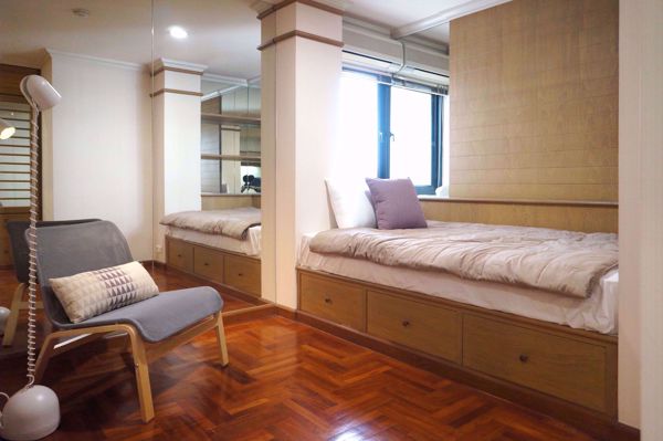 Picture of 2 bed Condo in Green Point Silom Suriyawong Sub District C004948