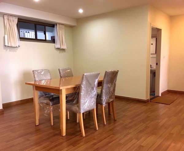 Picture of 3 bed Condo in Royal Castle Khlong Tan Nuea Sub District C005087