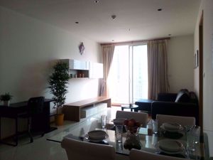 Picture of 1 bed Condo in The Empire Place Yan Nawa Sub District C005121