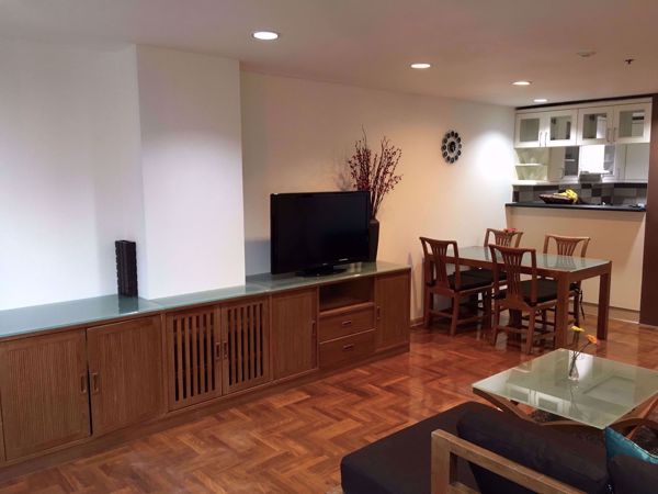 Picture of 2 bed Condo in Regent Royal Place 1 Lumphini Sub District C005124