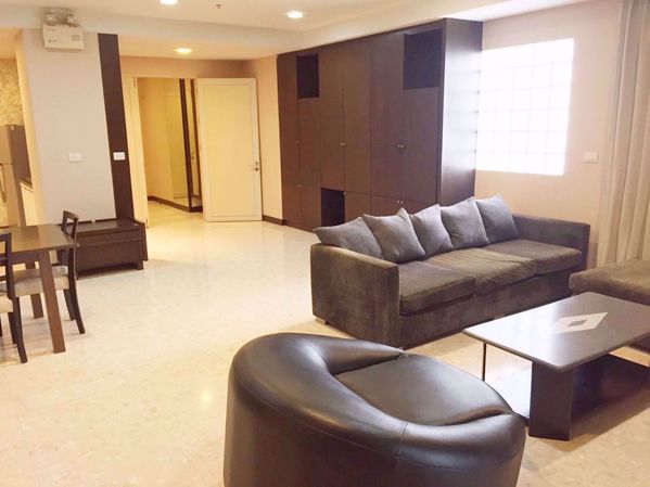 Picture of 3 bed Condo in Nusasiri Grand Khlongtoei District C0005391