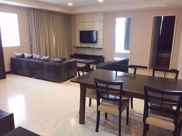 Picture of 3 bed Condo in Nusasiri Grand Khlongtoei District C0005391