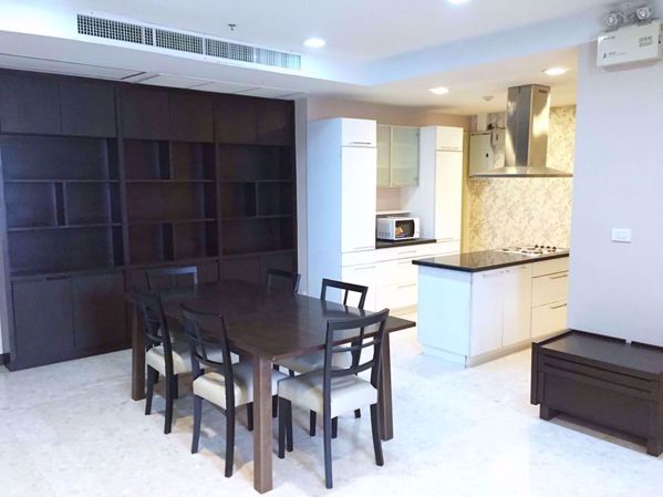 Picture of 3 bed Condo in Nusasiri Grand Khlongtoei District C0005391