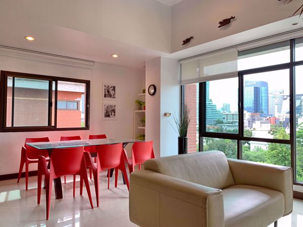 Picture of 4 bed Condo in Baan Ananda Khlong Tan Nuea Sub District C0005427