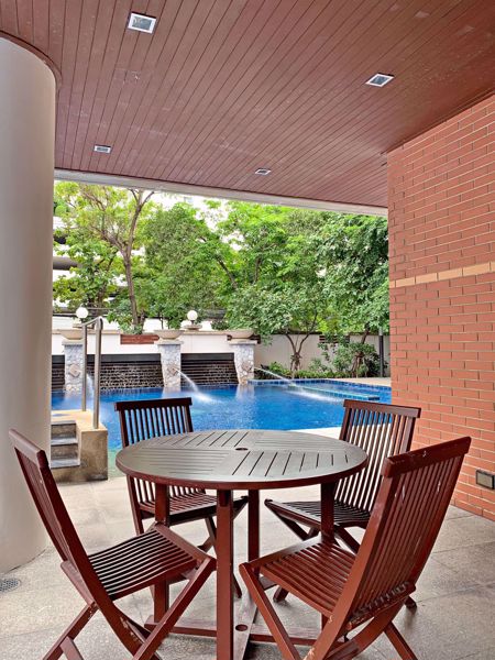 Picture of 4 bed Condo in Baan Ananda Khlong Tan Nuea Sub District C0005427