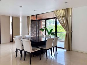 รูปภาพ 3 bed Condo in Baan Ananda Khlong Tan Nuea Sub District C0005443