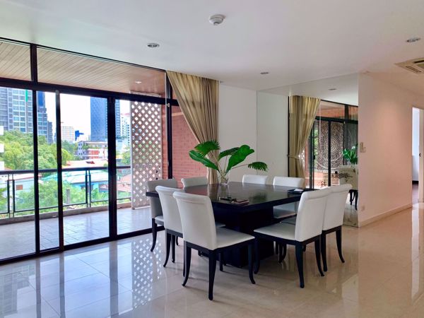 Picture of 3 bed Condo in Baan Ananda Khlong Tan Nuea Sub District C0005443