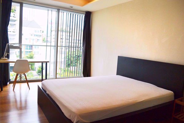 Picture of 2 bed Condo in Via 31 Watthana District C05677