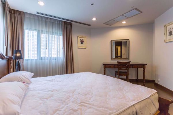 รูปภาพ 3 bed Condo in Sathorn Gardens Thungmahamek Sub District C0005481