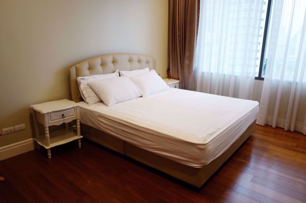 Picture of 1 bed Condo in Bright Sukhumvit 24 Khlongtan Sub District C05827