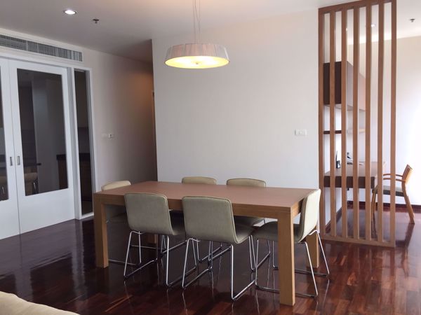 Picture of 3 bed Condo in 31 Residence Khlong Tan Nuea Sub District C05930