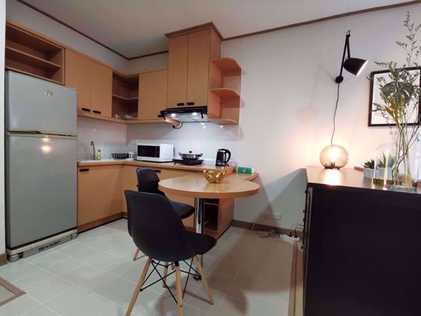 Picture of Studio bed Condo in The Grand Condo Pathum Wan District C05995