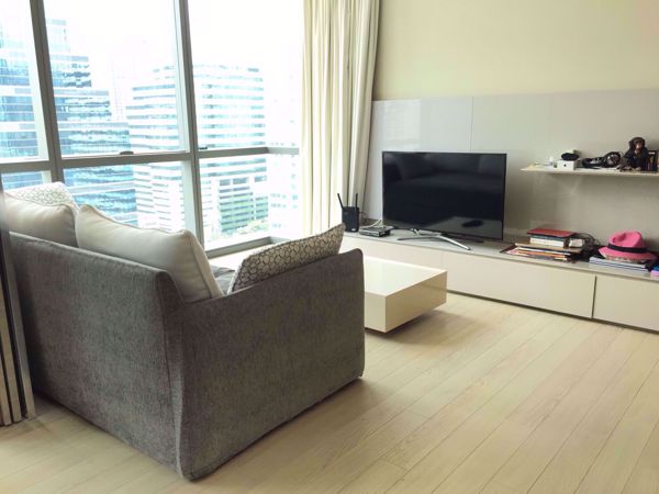 Picture of 1 bed Condo in The Room Sukhumvit 21 Watthana District C05998