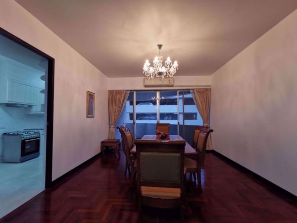 Picture of 3 bed Condo in Kanta Mansion Khlongtan Sub District C06196