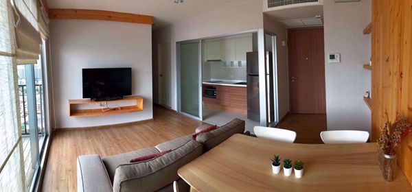 Picture of 2 bed Condo in Fuse Chan - Sathorn Thung Wat Don Sub District C06259