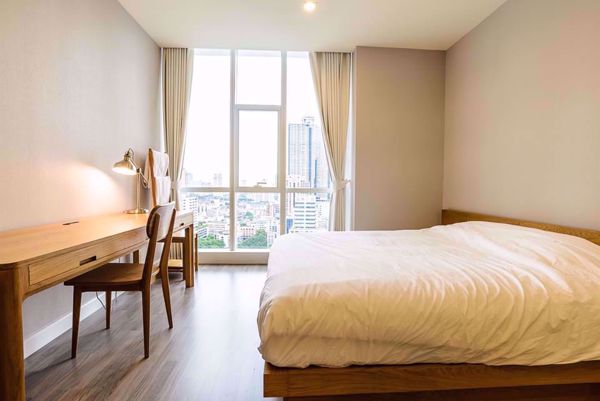 Picture of 1 bed Condo in The Room Sathorn-TanonPun Silom Sub District C06261