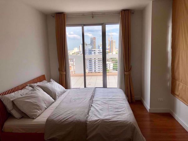 Picture of 1 bed Condo in Condo One X Sukhumvit 26 Khlongtan Sub District C06272