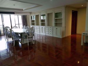 Picture of 3 bed Condo in Windsor Tower Khlongtoei Sub District C06393