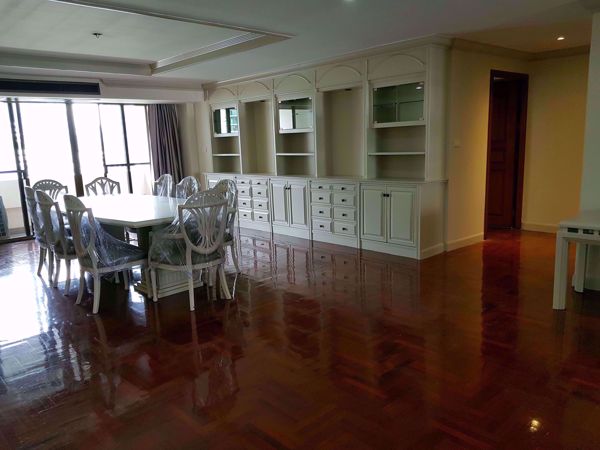 Picture of 3 bed Condo in Windsor Tower Khlongtoei Sub District C06393