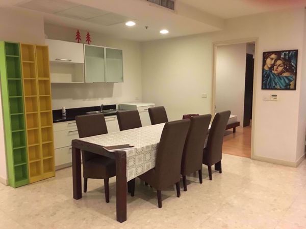 รูปภาพ 3 bed Condo in Nusasiri Grand Khlongtoei District C06401