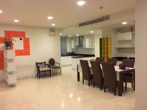 รูปภาพ 3 bed Condo in Nusasiri Grand Khlongtoei District C06401