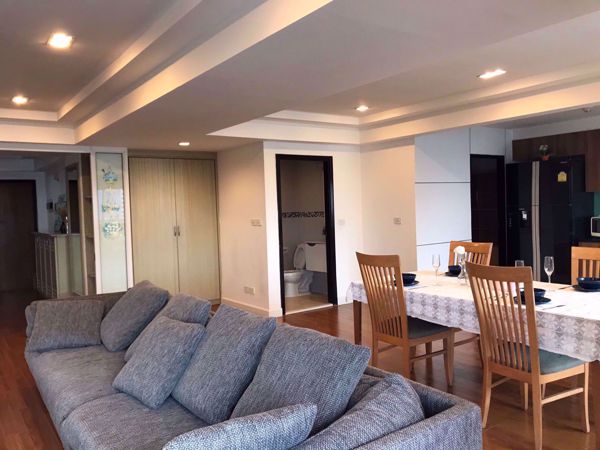 Picture of 3 bed Condo in Royal Castle Khlong Tan Nuea Sub District C06522