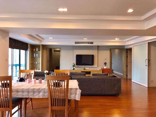 Picture of 3 bed Condo in Royal Castle Khlong Tan Nuea Sub District C06522