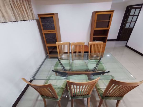 Picture of 3 bed Condo in Royal Castle Khlong Tan Nuea Sub District C06728