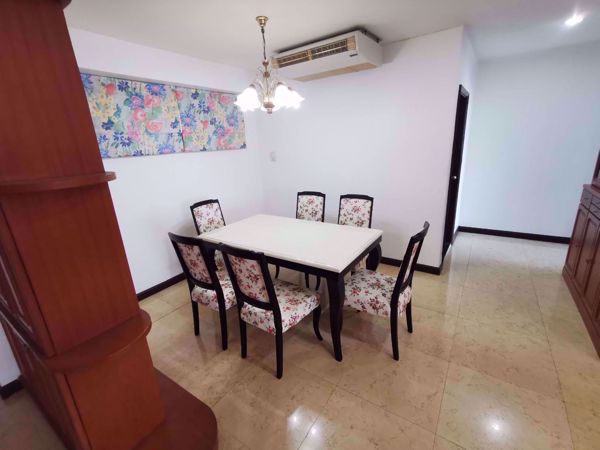 Picture of 3 bed Condo in Royal Castle Khlong Tan Nuea Sub District C06745