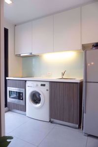 Picture of Studio bed Condo in Urbano Absolute Sathon-Taksin Khlong San District C06757