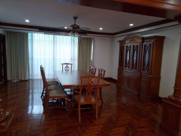 Picture of 4 bed Condo in Raj Mansion Khlongtoei Sub District C07055