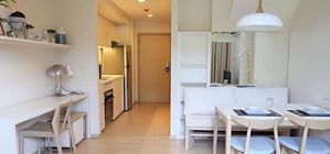 Picture of 1 bed Duplex in LIV@49 Khlong Tan Nuea Sub District D05780