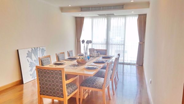 Picture of 3 bed Condo in GM Height Khlongtoei Sub District C07140