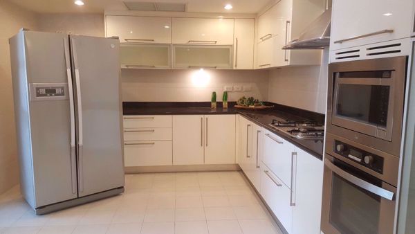 Picture of 3 bed Condo in GM Height Khlongtoei Sub District C07140