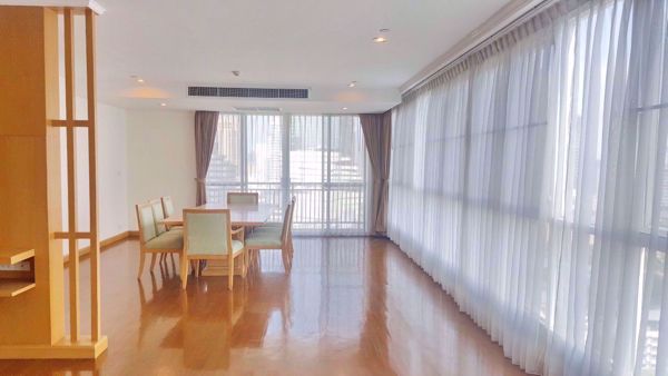 Picture of 3 bed Condo in GM Height Khlongtoei Sub District C07141