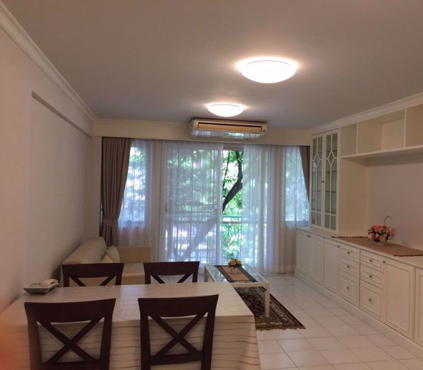 Picture of 2 bed Condo in Raintree Villa Watthana District C07148