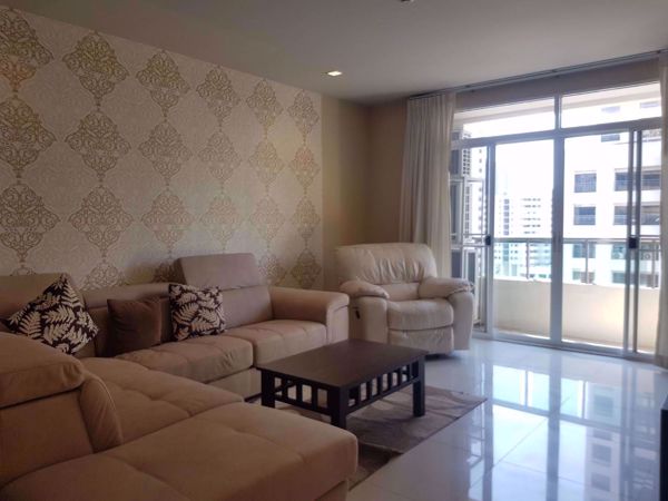 Picture of 2 bed Condo in Sukhumvit City Resort Watthana District C07206