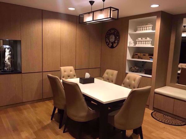 Picture of 3 bed Condo in Belle Grand Rama 9 Huai Khwang Sub District C07242