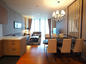 Picture of 2 bed Condo in The Sukhothai Residences Thungmahamek Sub District C07297