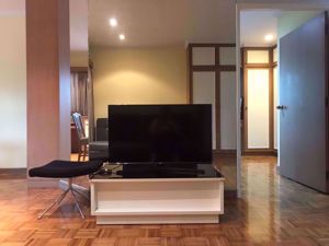 Picture of 1 bed Condo in Sathorn Gardens Thungmahamek Sub District C07512