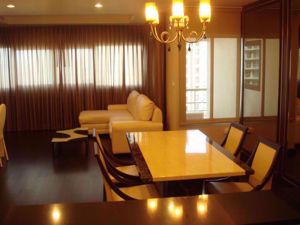 Picture of 1 bed Condo in Sathorn Gardens Thungmahamek Sub District C07543