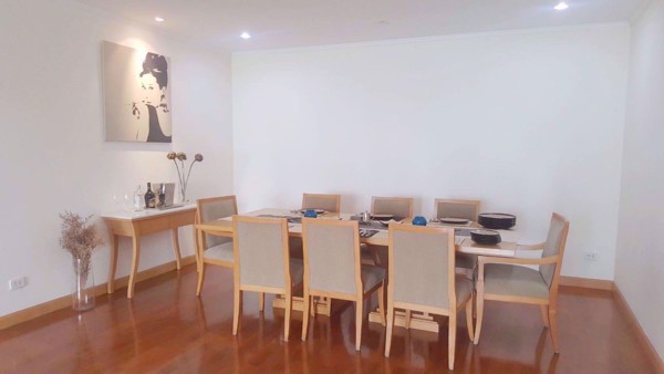 Picture of 3 bed Condo in GM Height Khlongtoei Sub District C07871