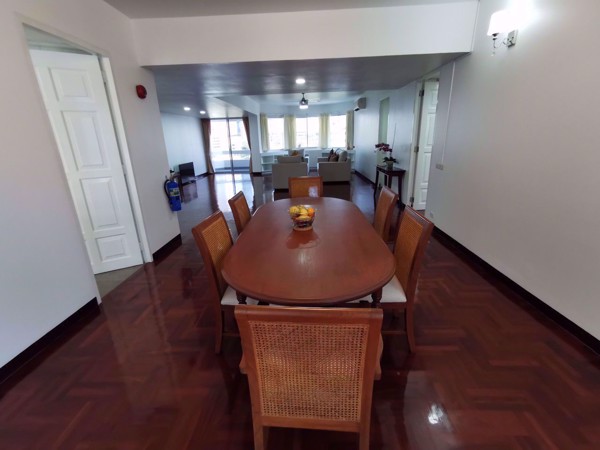 Picture of 3 bed Condo in Kanta Mansion Khlongtan Sub District C07933