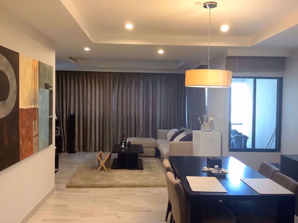 Picture of 1 bed Condo in Sathorn Gardens Thungmahamek Sub District C07968