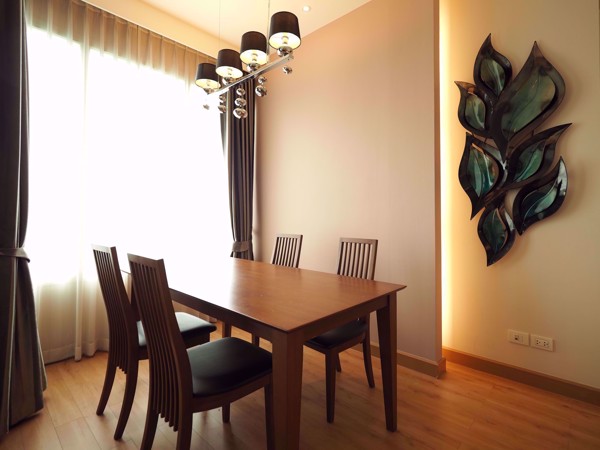 Picture of 2 bed Condo in Wind Ratchayothin Latyao Sub District C08020