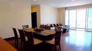 Picture of 3 bed Condo in Wilshire Khlongtoei Sub District C08341